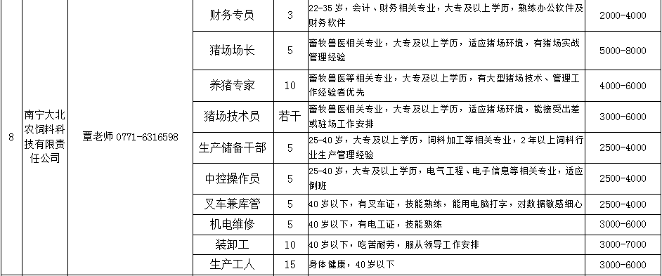 广西东盟gdp_东盟成员国GDP概况(3)