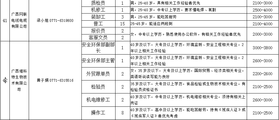 广西东盟gdp_东盟成员国GDP概况(3)