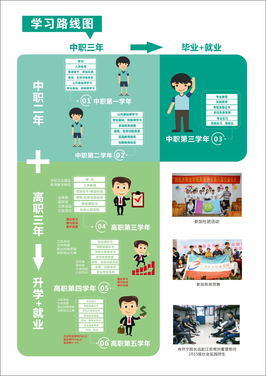 附属中等职业学校6.jpg