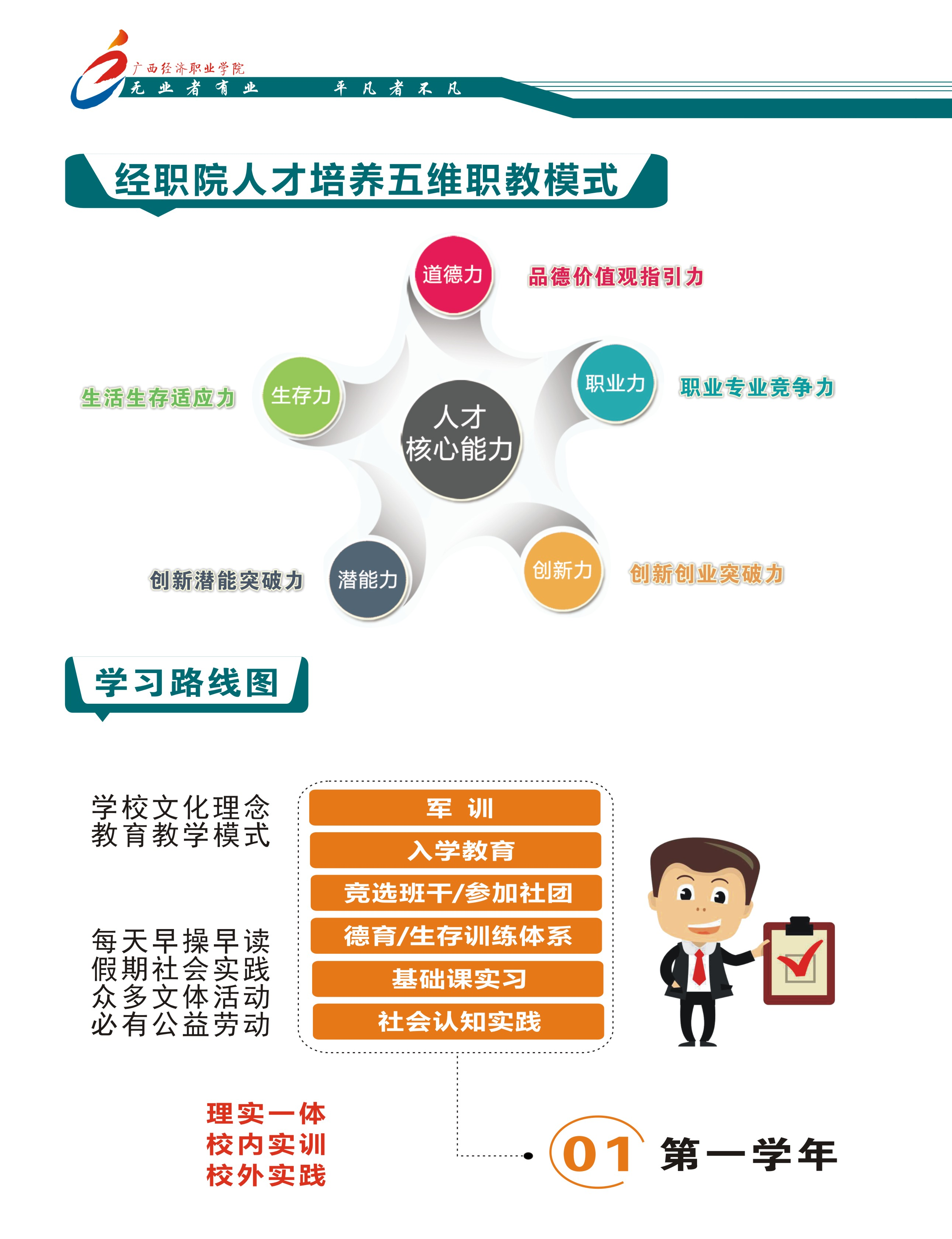 2019年广西经济情况_大学福清分校和广西经济管理干部... 此次公示时间为2019年5月23日至...(2)