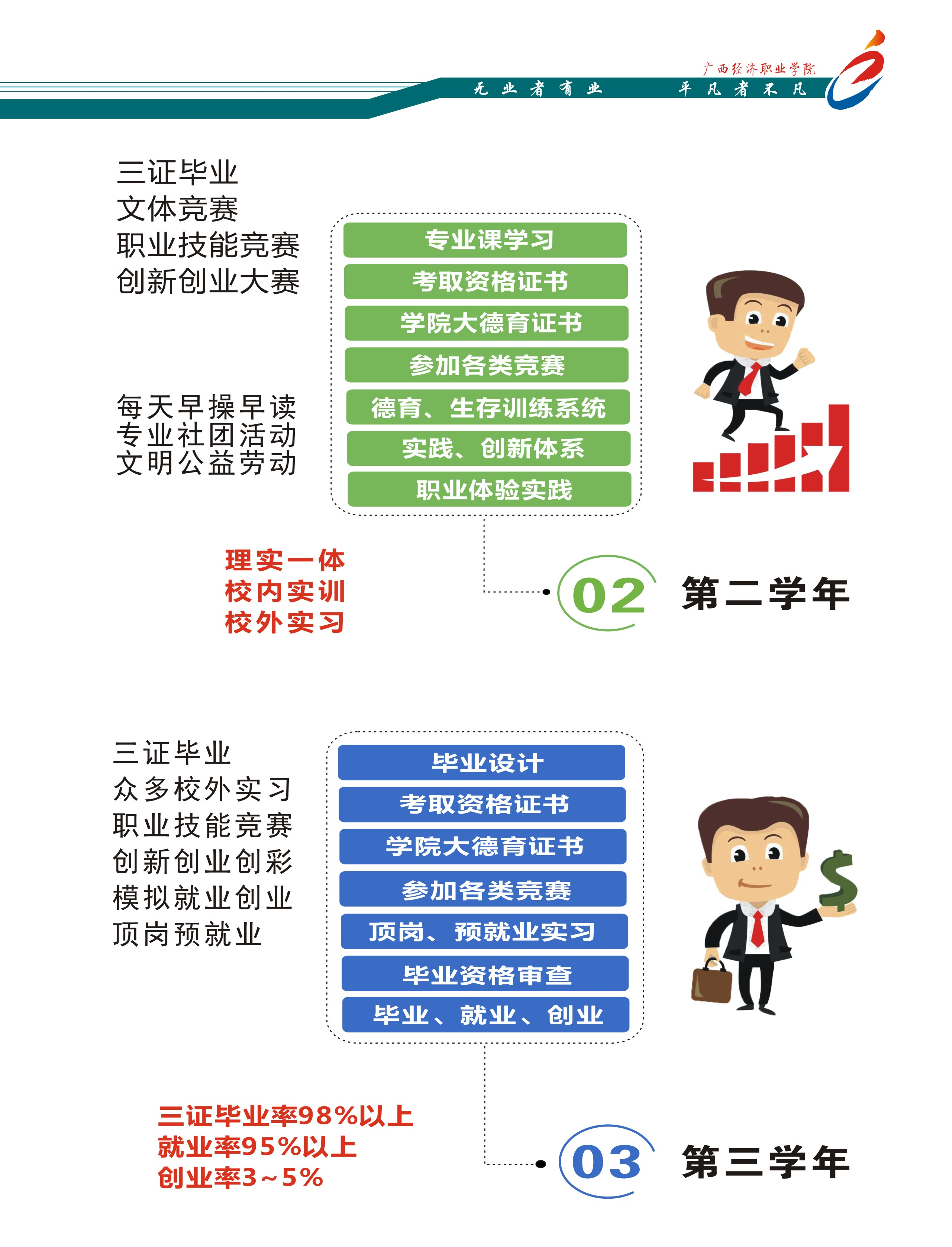 2019年广西经济_大学福清分校和广西经济管理干部... 此次公示时间为2019年5月23日至...(3)