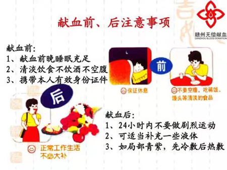 1576824594111202.png 献血10_副本.png