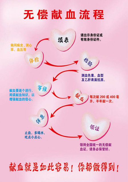 1576824608119142.png 献血11_副本.png