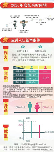 征兵宣传图片5_副本.jpg