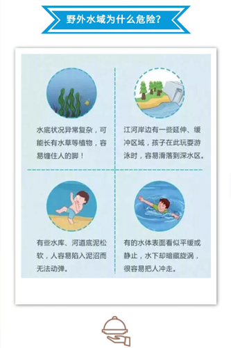 防溺水5.png