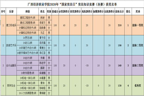 1607917923102871.png QQ图片20201214111923.png