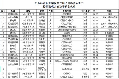 1620629443131414.png QQ图片20210510144950.png
