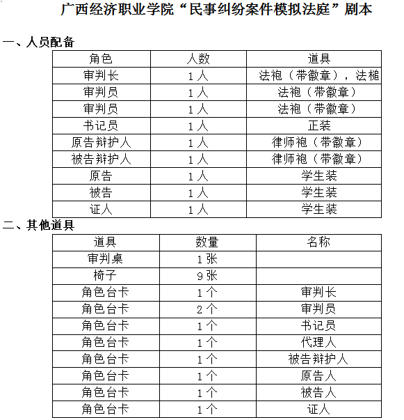QQ图片20211208113457.png