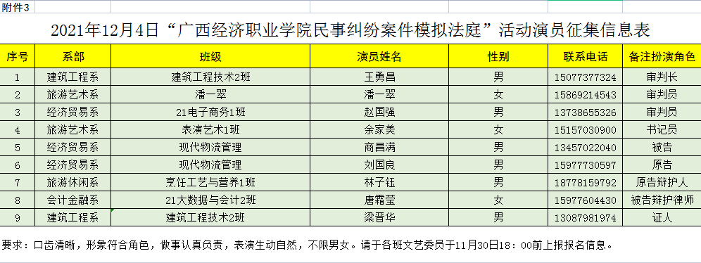 模拟法庭演员表.png