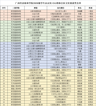 QQ图片20220110170626.png