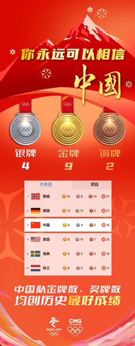QQ图片20220302150348.jpg