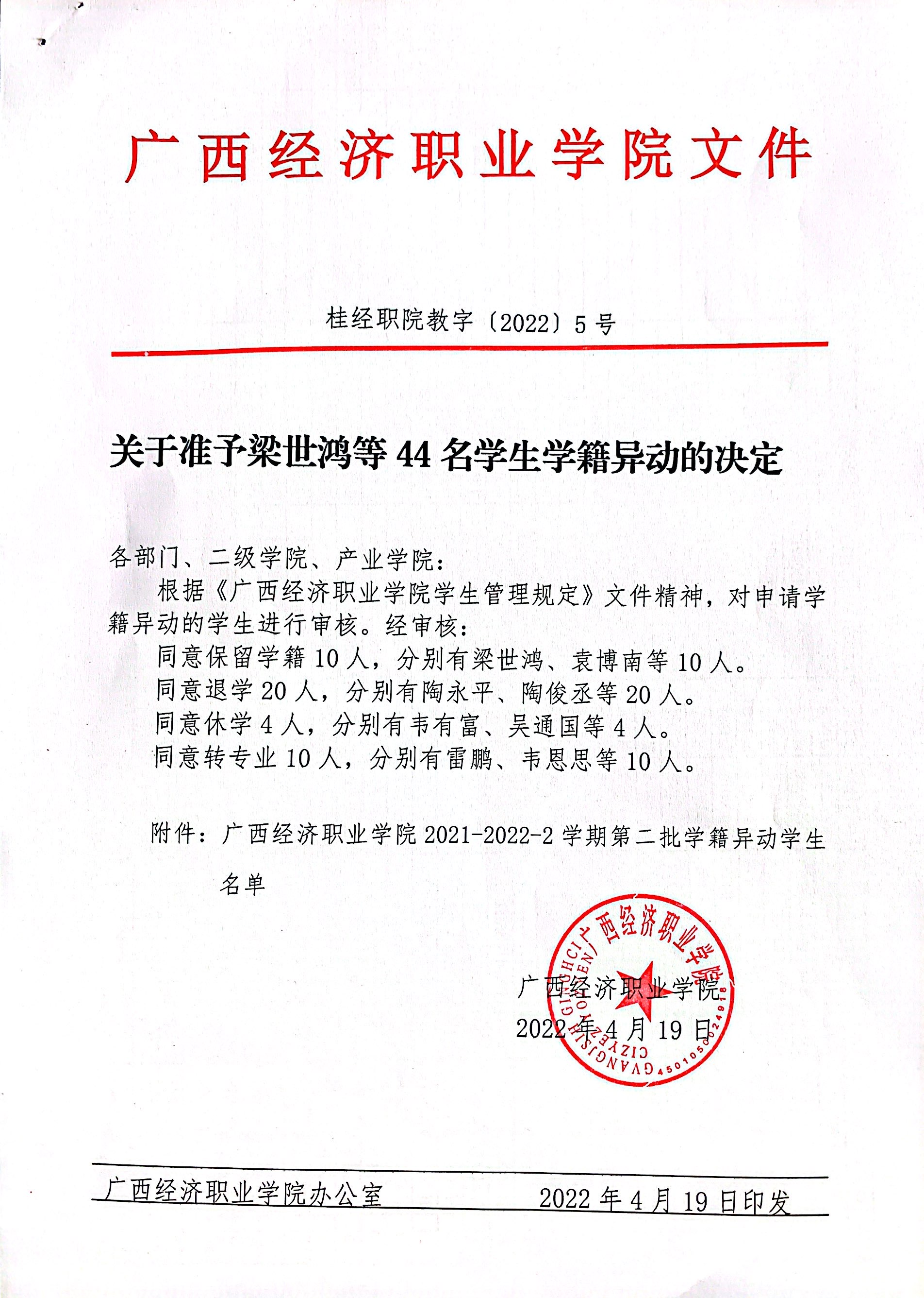 关于准予梁世鸿等44名学生学籍异动的决定1.JPG