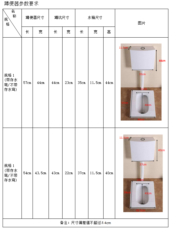 蹲便器参数要求.png