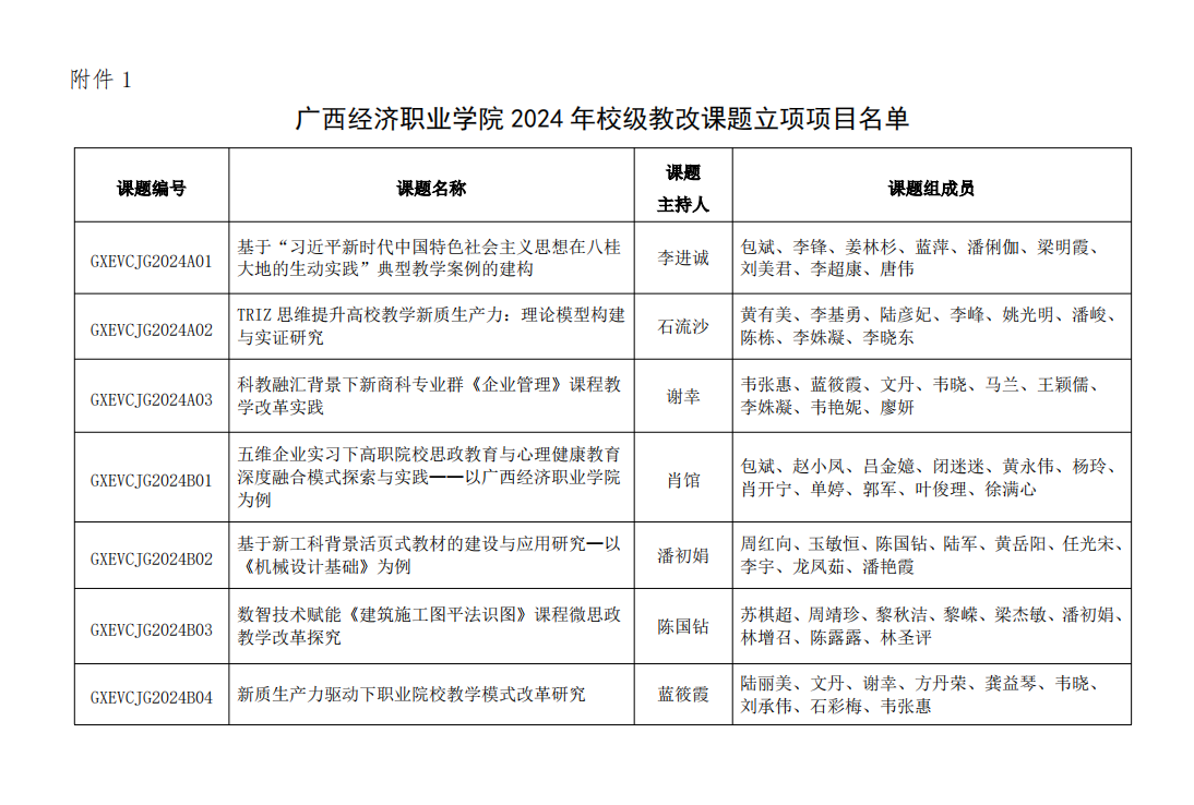 90c6c524-811e-456a-9267-381df39ee1ba.png